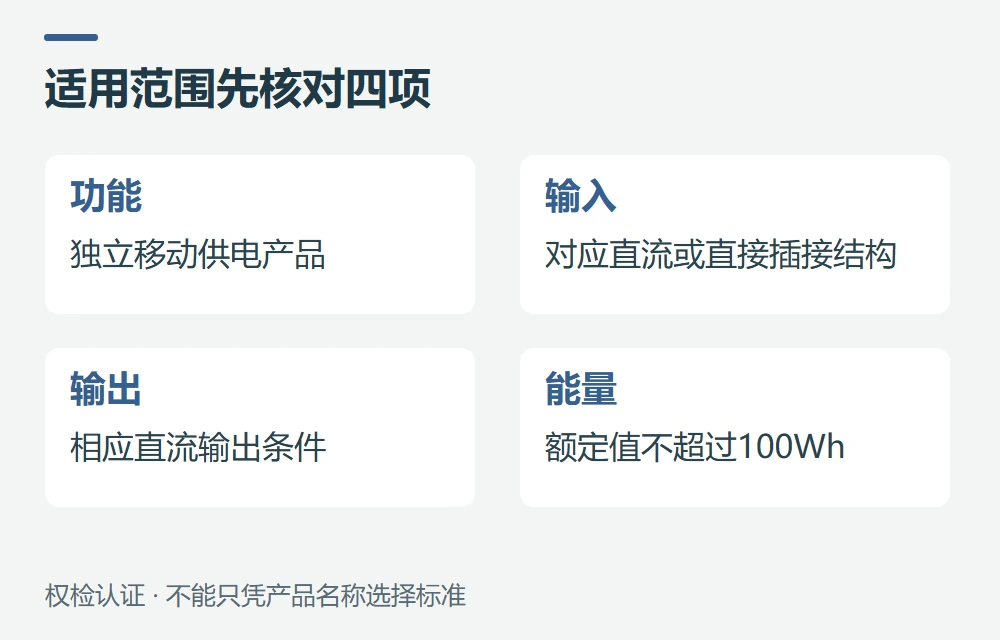 UL 2056适用哪些充电宝示意图