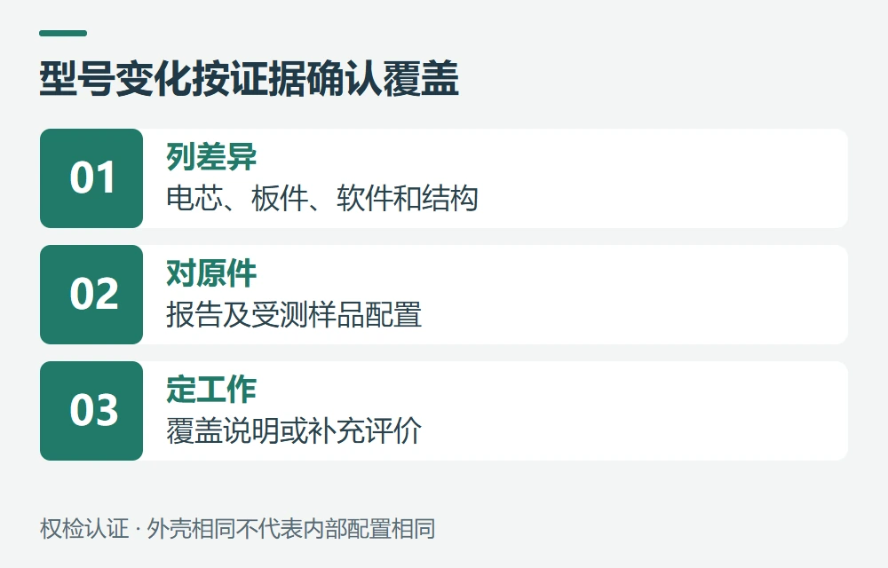换电芯或改控制板后,旧报告怎样核对示意图