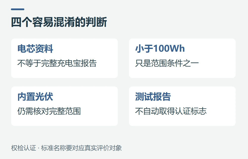 常见问题示意图
