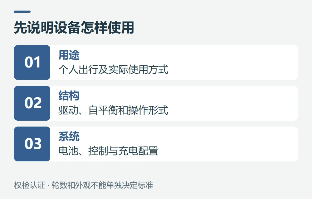 UL 2272是什么,是否只适用于平衡车示意图