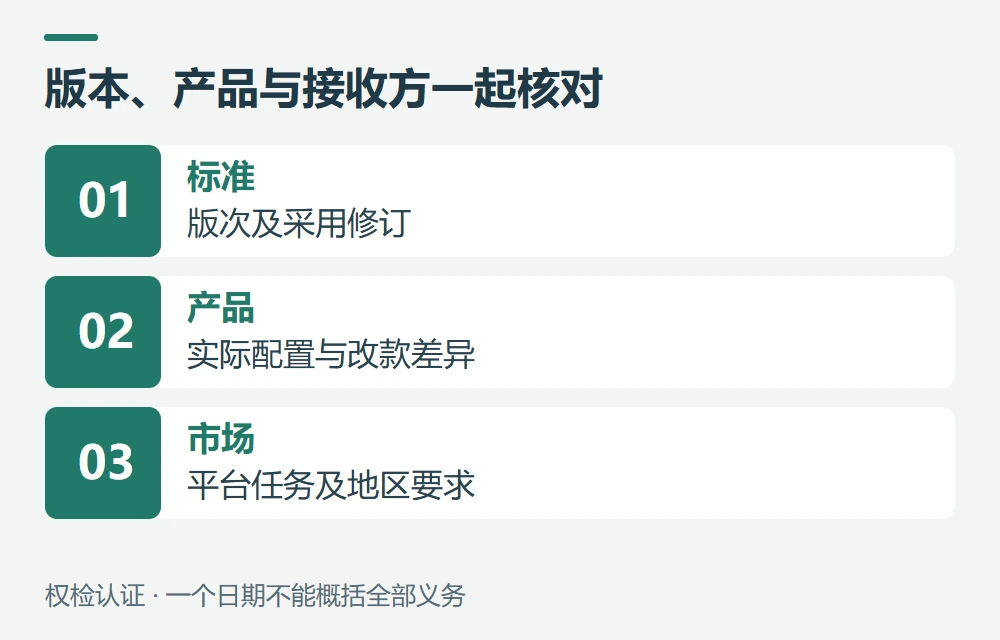 版本、改款和销售要求怎样衔接示意图