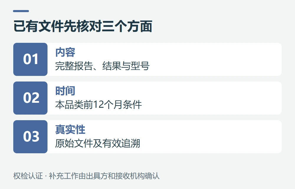 现有报告要准备哪些,12个月条件怎样理解示意图