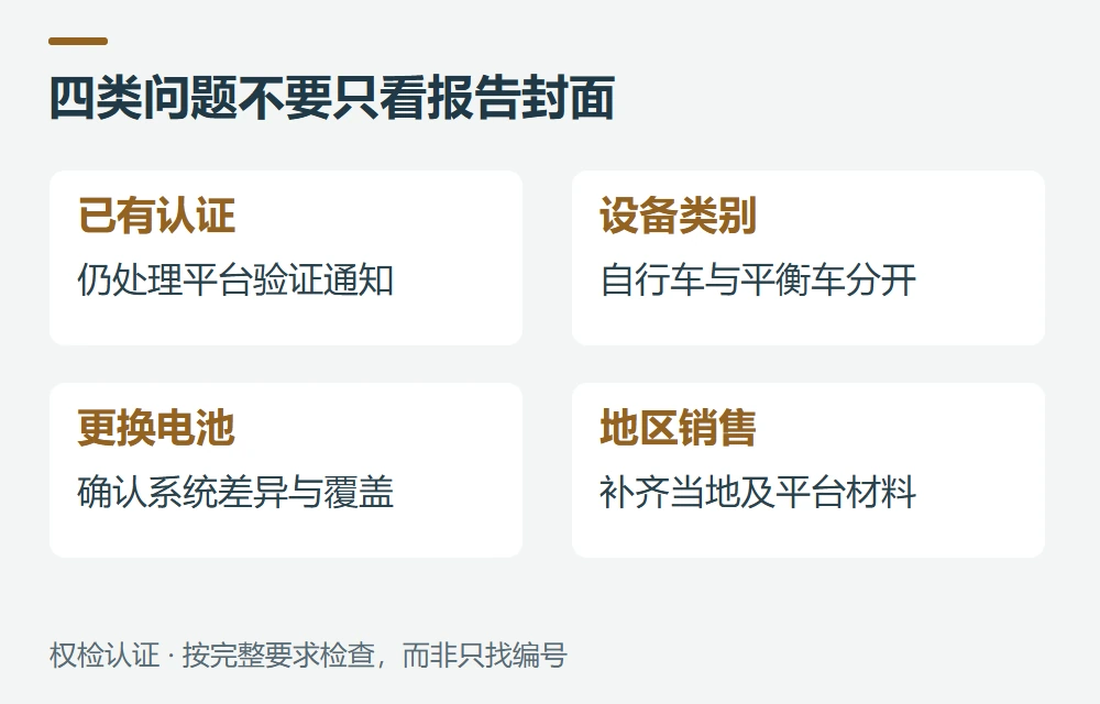 常见问题示意图