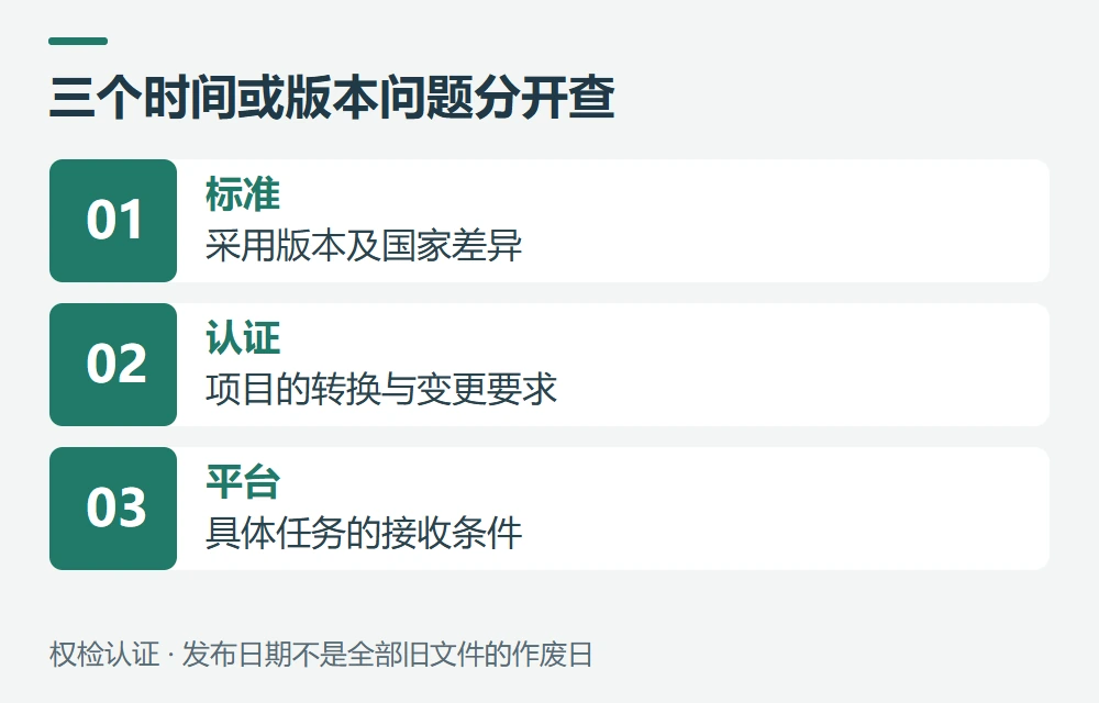 第四版、IEC与UL,以及旧报告怎样区分示意图