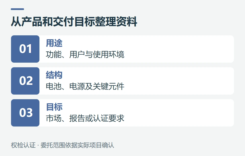 权检认证如何协助62368-1项目准备示意图