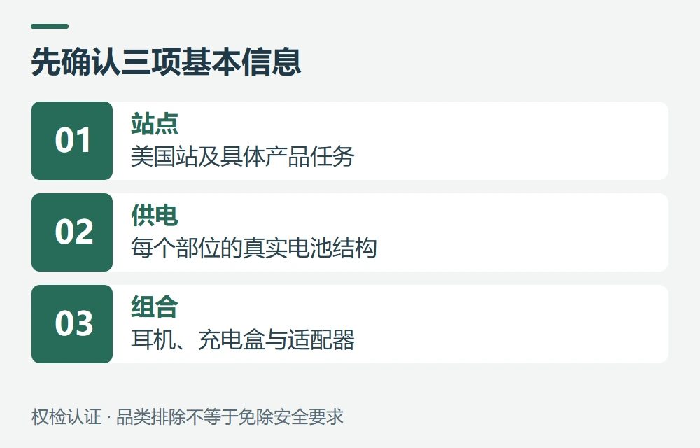 先确认站点、电池结构和政策适用范围示意图