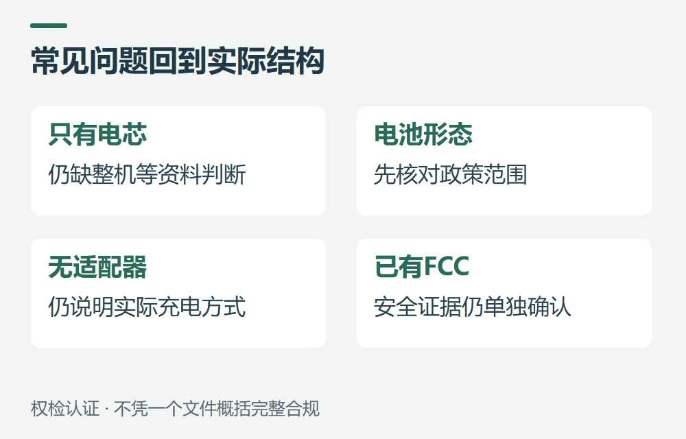 常见问题示意图