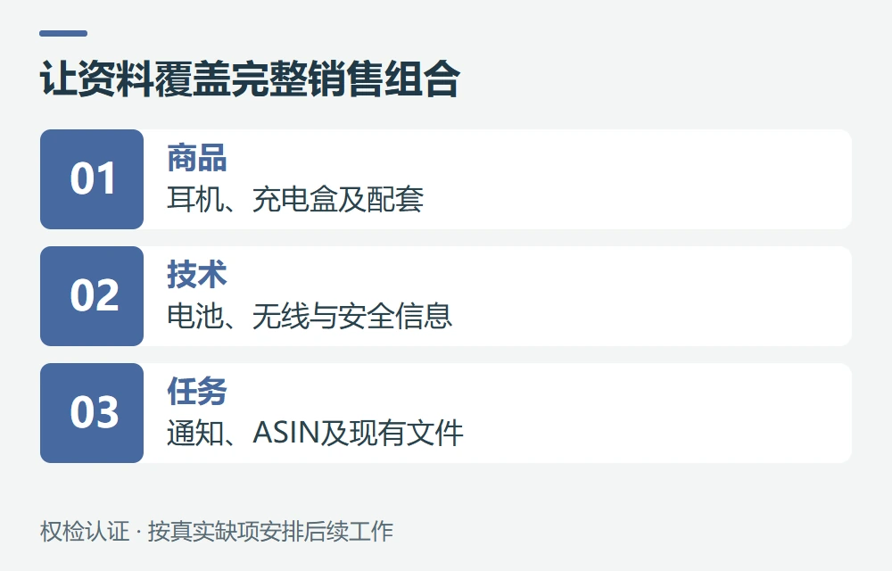 权检认证如何协助蓝牙耳机上架准备示意图
