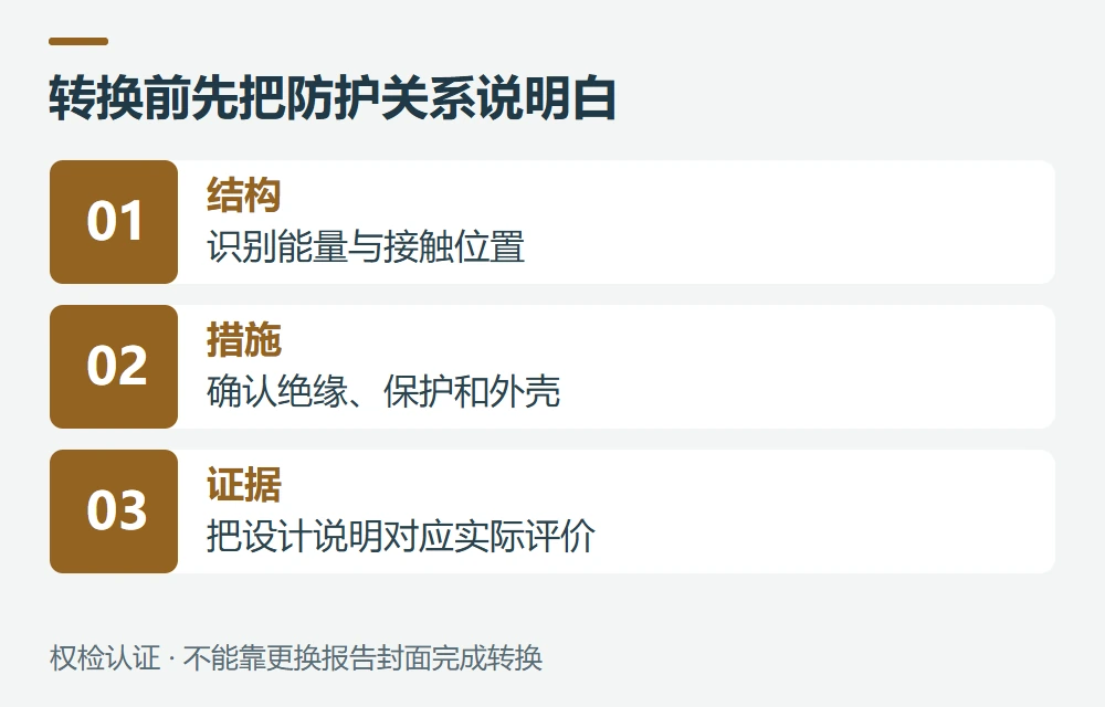 评价思路怎样变,企业资料要补什么示意图