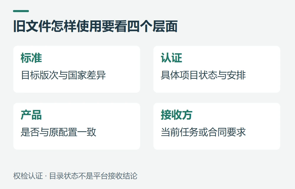 旧报告是否作废,为什么不能只看目录状态示意图