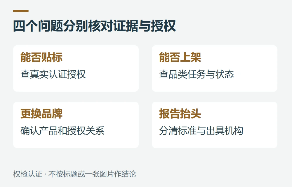 常见问题示意图
