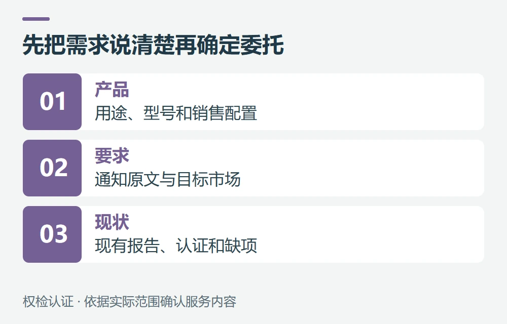 权检认证如何帮助确认应办理哪种文件示意图