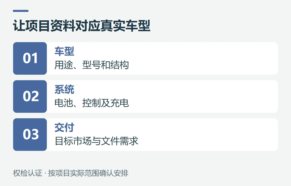 权检认证如何协助电动自行车资料准备示意图