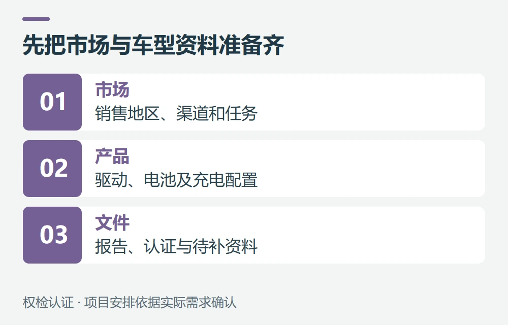 权检认证如何协助美国电动自行车项目示意图