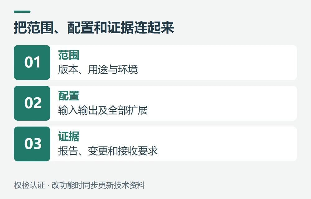 送检前准备什么,版本变化怎样核对示意图