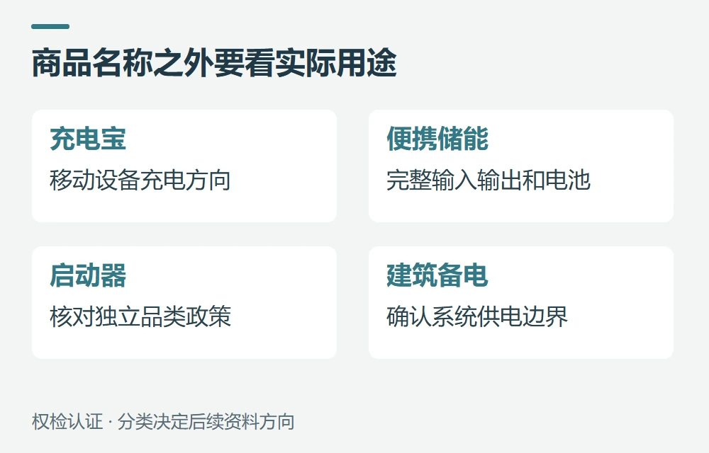 先确认是便携储能电源,不要和三类产品混用示意图