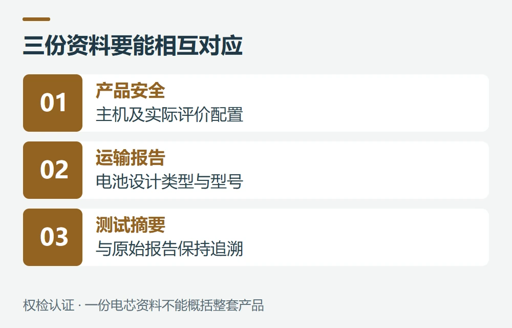 UL 2743、UN 38.3和BTS分别准备什么示意图