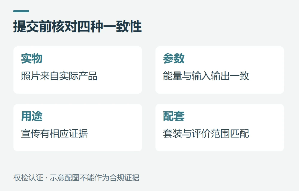 照片、说明书和宣传信息最容易漏什么示意图