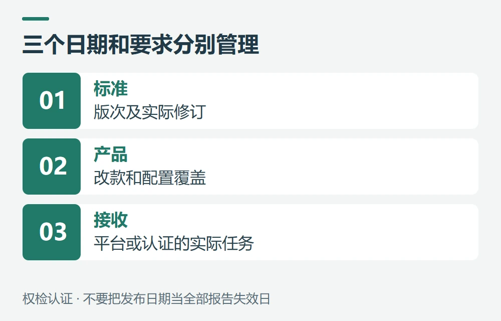 版本与平台文件,怎样避免混成一件事示意图