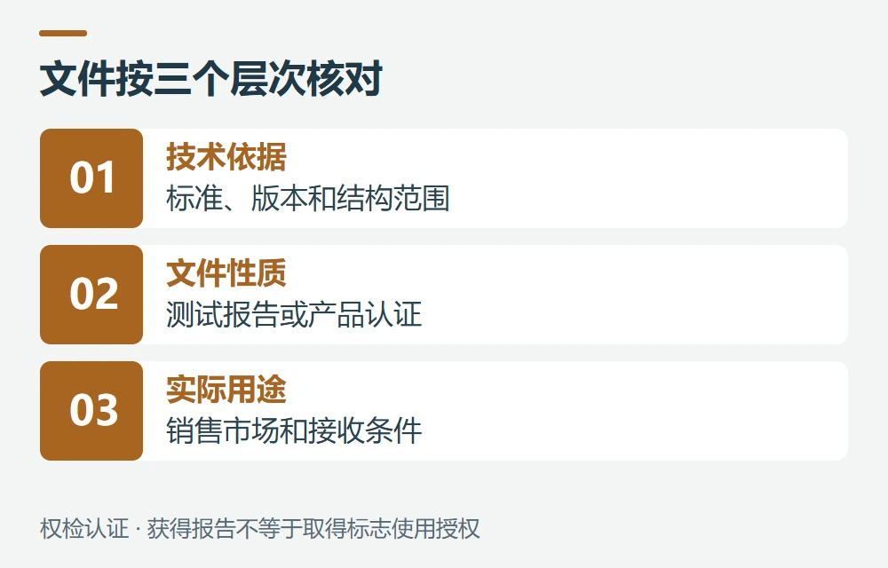当前版本、报告和认证怎样核对示意图