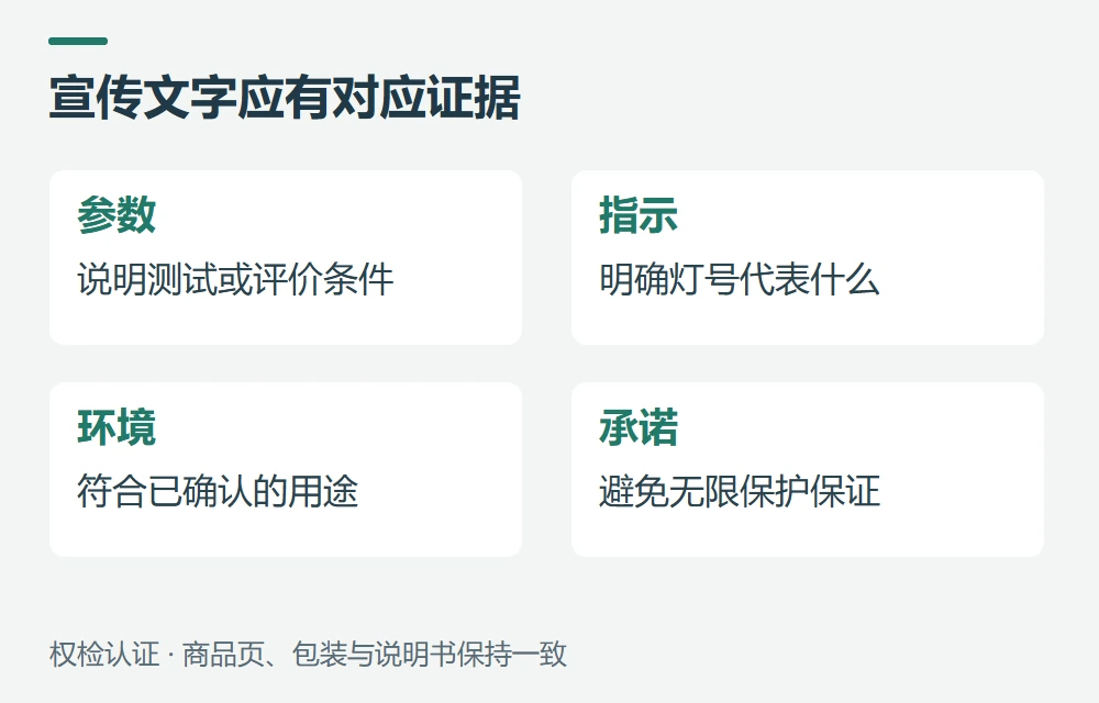 商品宣传里的几个参数,也要有依据示意图