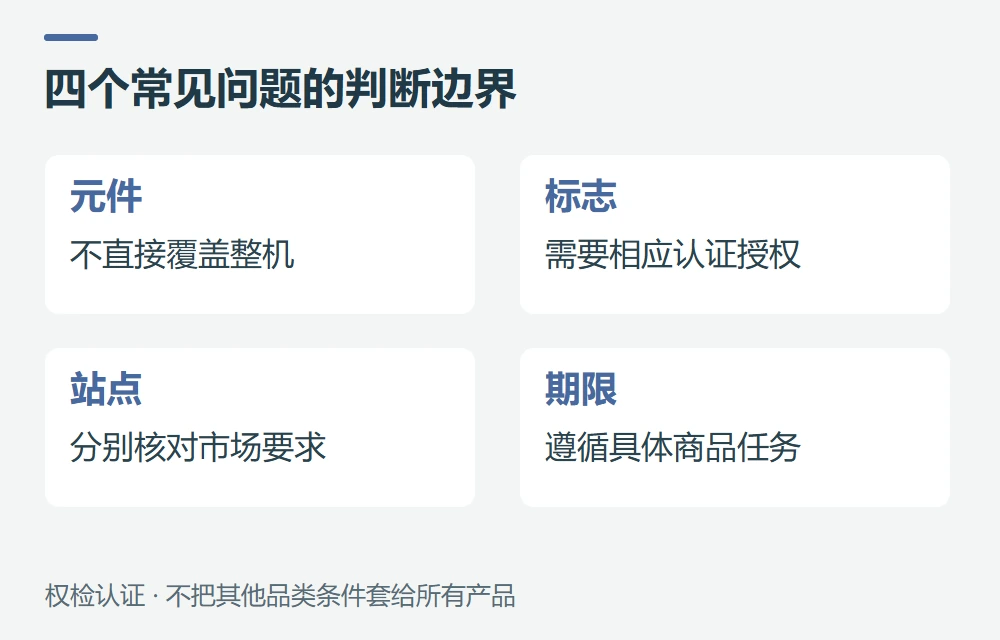 常见问题示意图