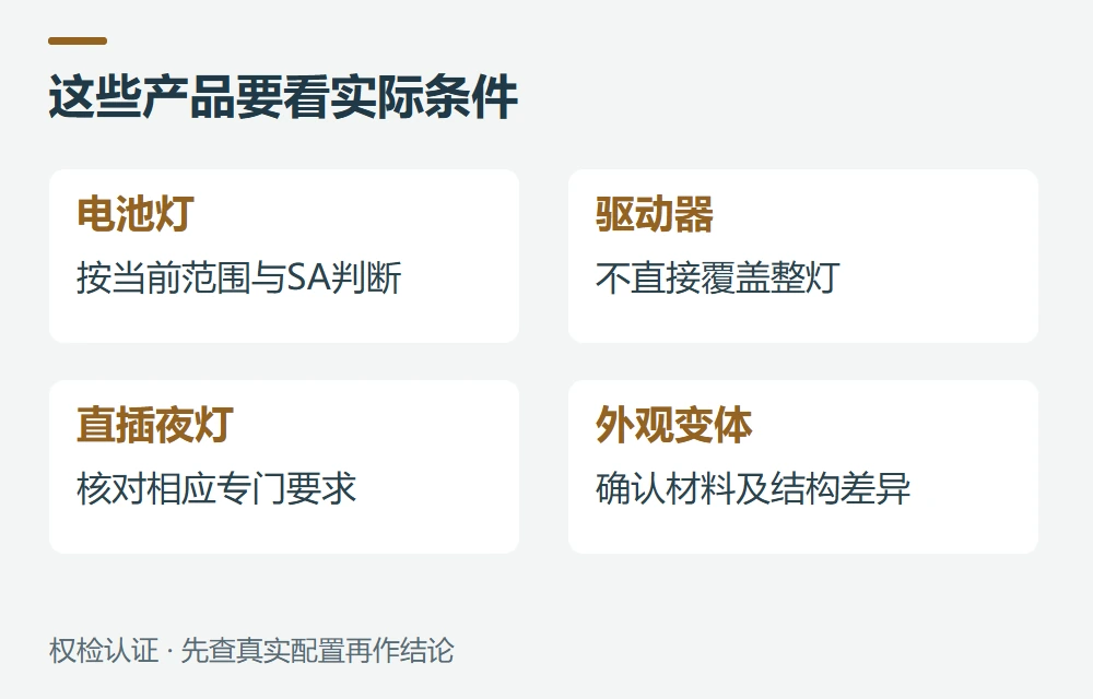 常见问题示意图
