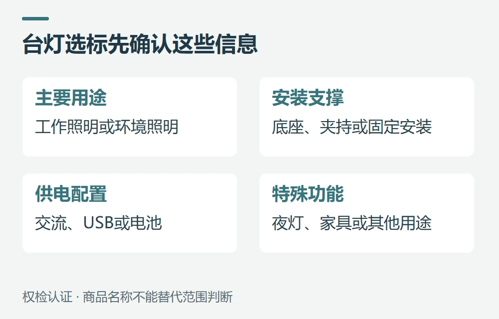 先确认台灯类型,再确定标准方向示意图