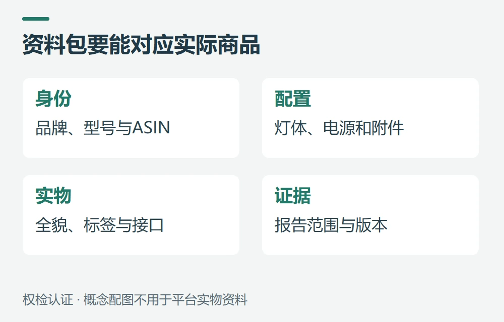 送检和整理上架资料,要准备哪些内容示意图