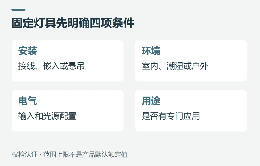 UL 1598是什么,哪些灯具可以从它开始核对示意图