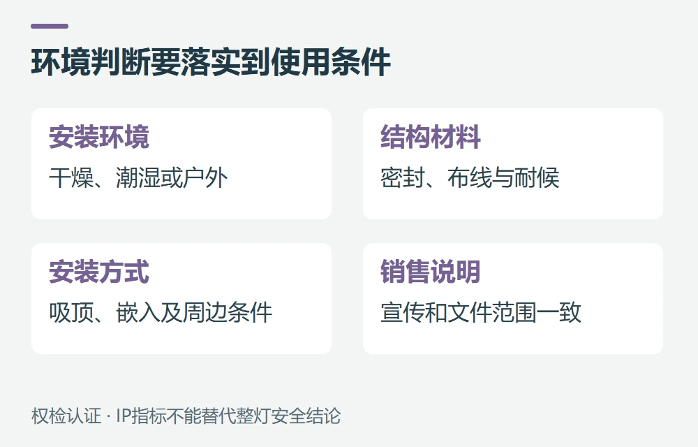 干燥、潮湿、户外与IP,不能只看一个词示意图