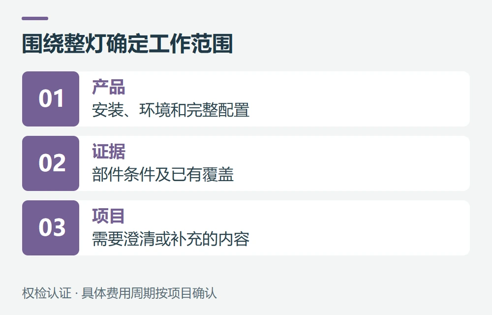 权检认证如何协助灯具标准核对示意图