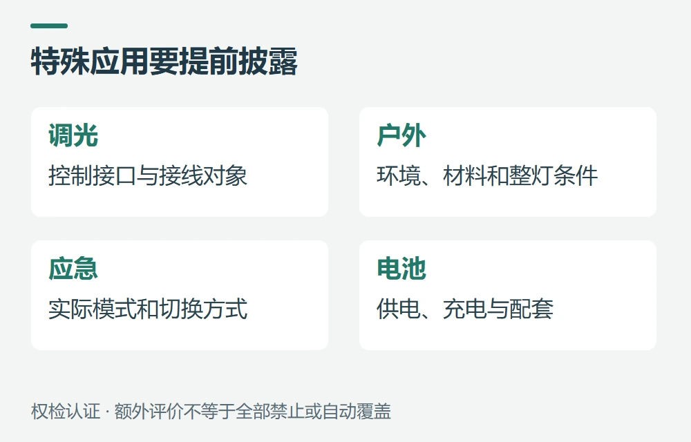 调光、户外、应急和电池用途为什么要单独说明示意图