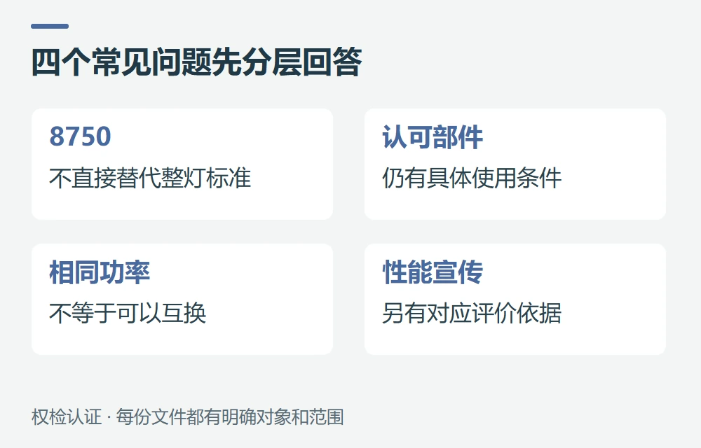 常见问题示意图