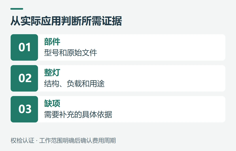 权检认证如何协助LED设备与整灯资料衔接示意图