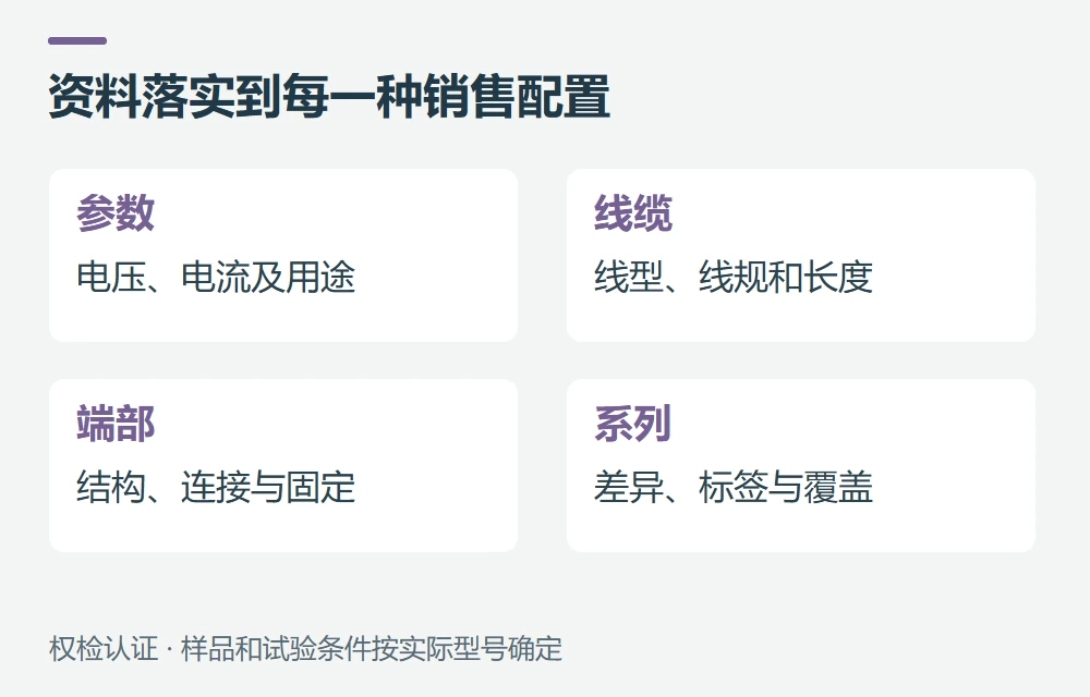 委托前应核对哪些参数和结构示意图