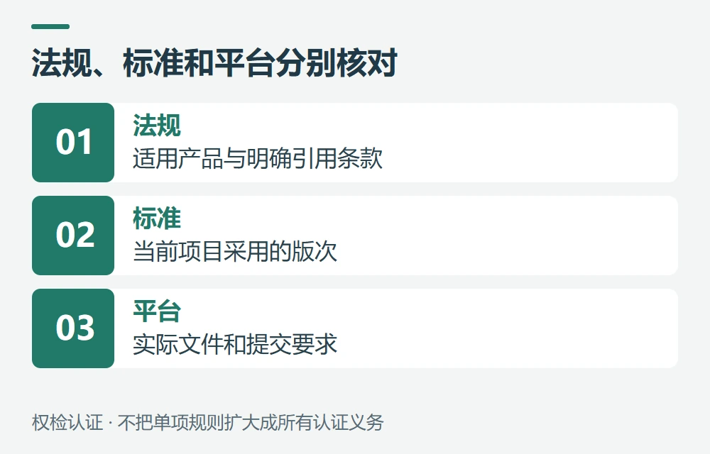 美国法规引用UL 817,是什么意思示意图