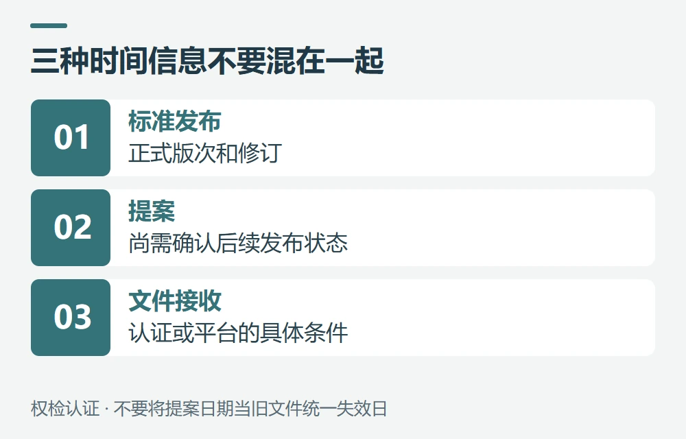 当前版本与已有文件,怎样判断示意图