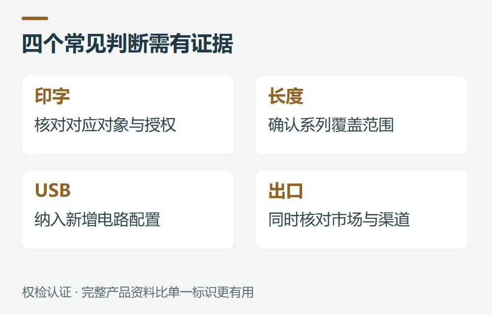 常见问题示意图