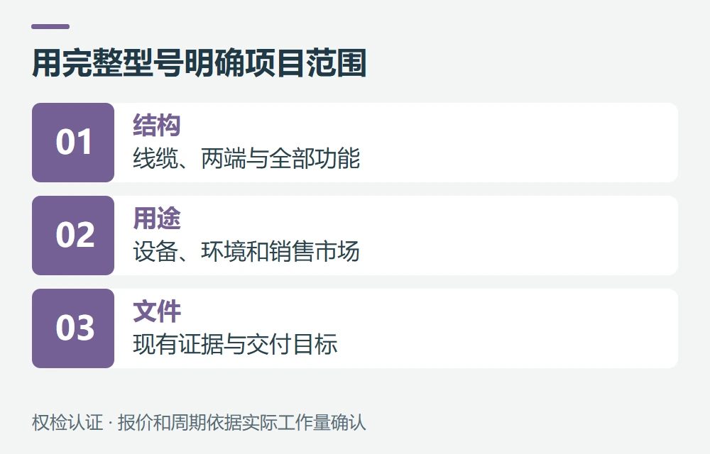 权检认证如何协助电源线组项目示意图