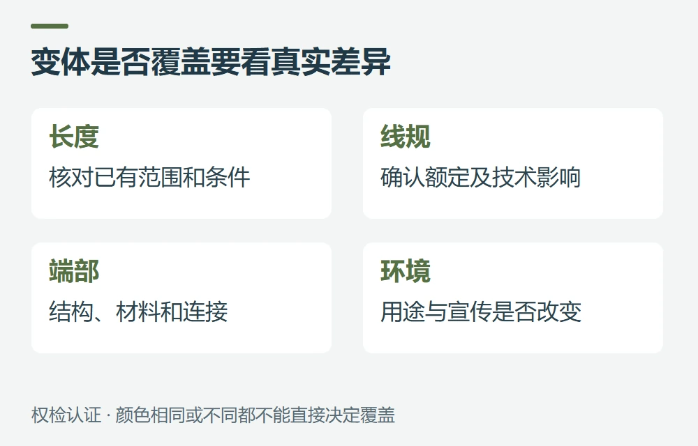 不同线长、线规和颜色,怎样处理系列变体示意图