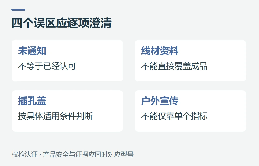 常见问题示意图