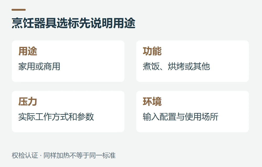 UL 1026是什么标准,常见产品怎样理解示意图