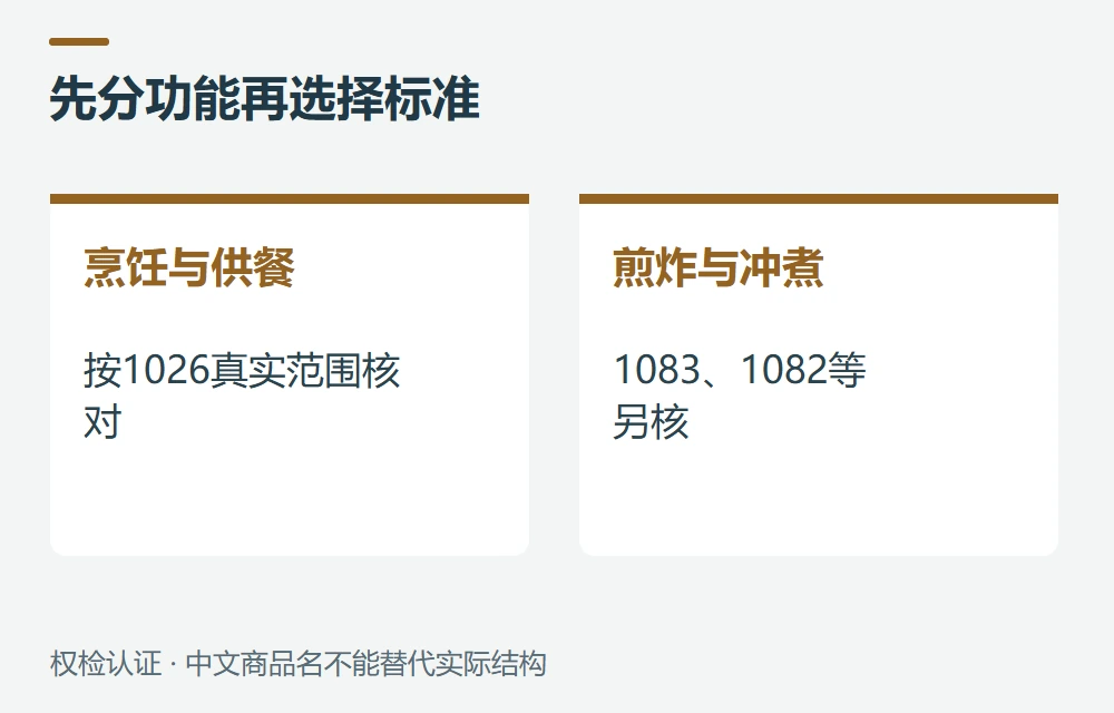 电烤盘、咖啡机和商用器具为什么不能直接套用示意图