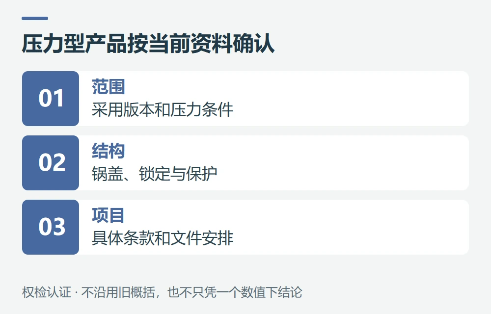2026年电压力锅修订,应怎样理解示意图