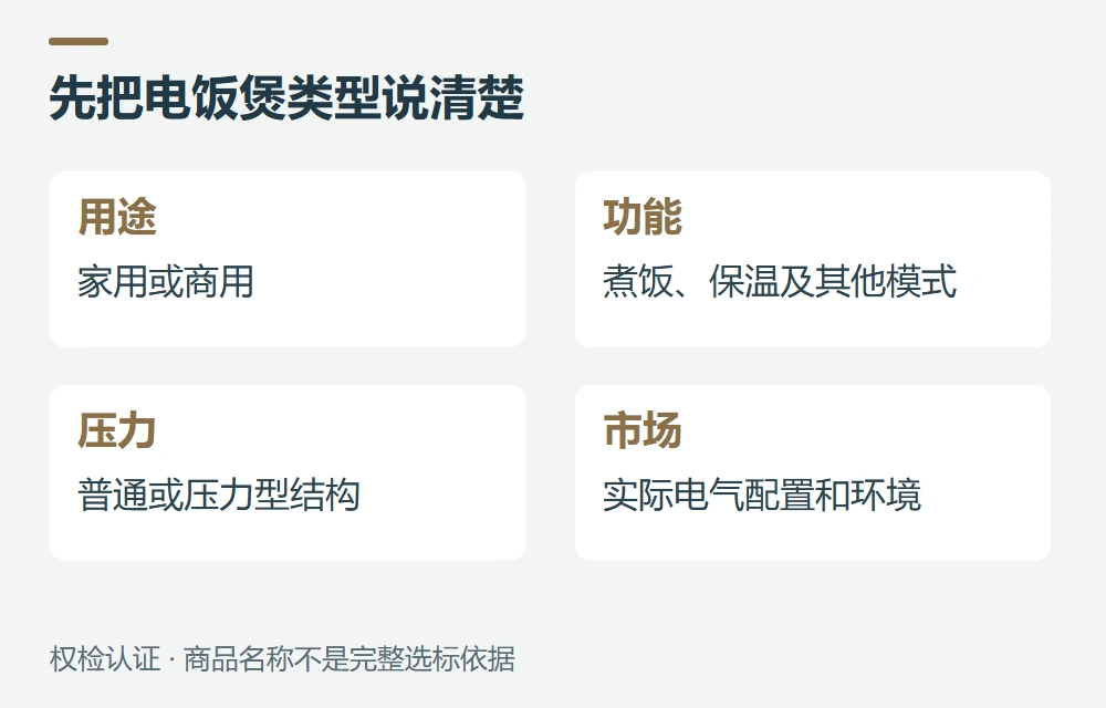 普通电饭煲从UL 1026核对,但不要只看名称示意图