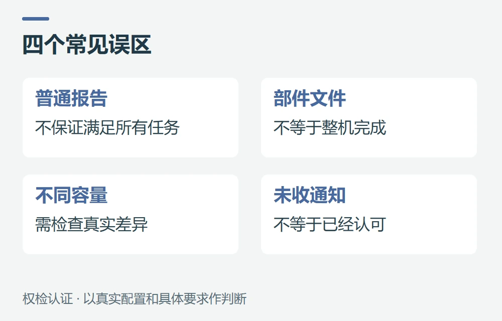 常见问题示意图