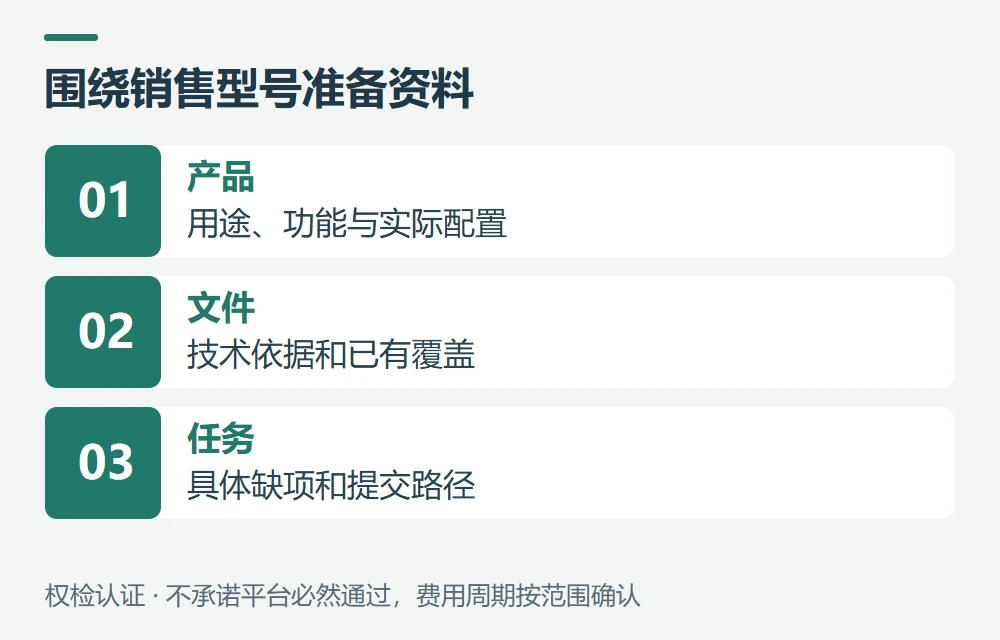 权检认证如何协助电饭煲上架准备示意图