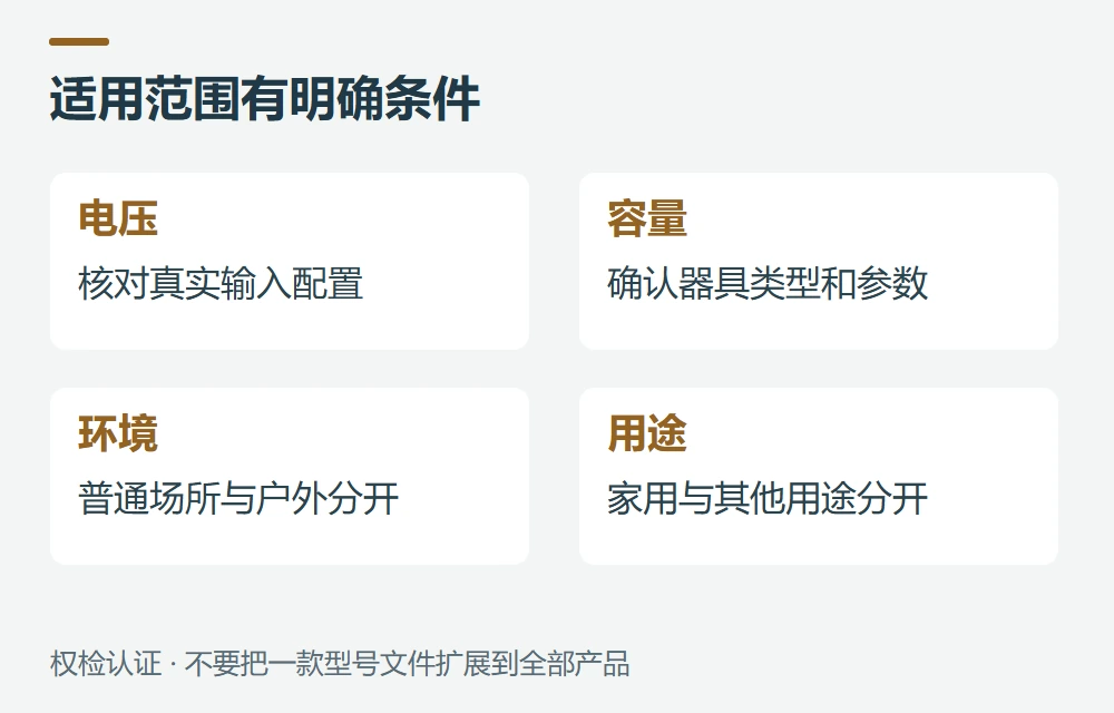 电压、容量和使用环境有哪些边界示意图