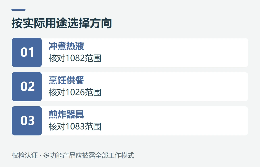 UL 1082、UL 1026和UL 1083怎样选择示意图